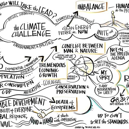 Flickr_A person's worldview determines how much of a hyperobject like climate change they can see-sq